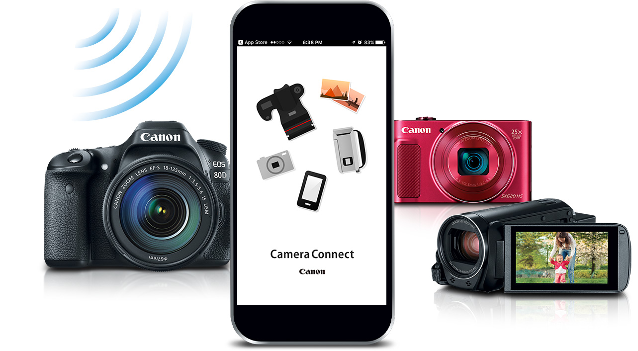 Productos compatibles conCamera Connect