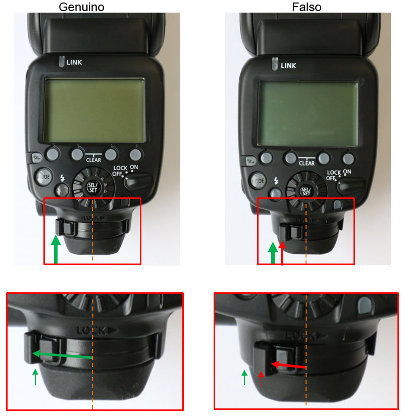 Canon Speedlite 600EX-RT