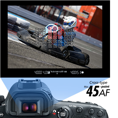  Cámara Canon US 26.2 EOS 6D Mark II con pantalla LCD de 3  pulgadas : CANON: Electrónica