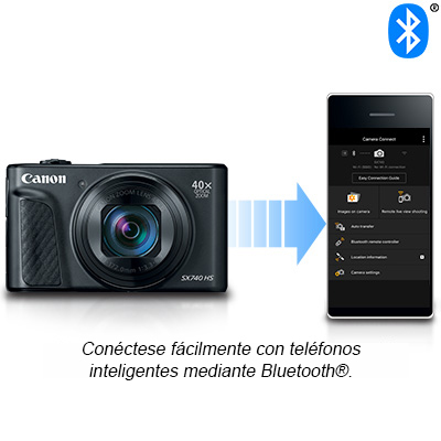 Cámara compacta  Canon PowerShot SX740 HS, 20.3 MP, Vídeo 4K, DIGIC 8,  40x, Bluetooth, Wi-Fi, Negro