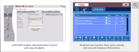 Manage Educational Print Costs