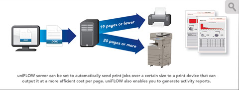 Track Expenses and Control Costs