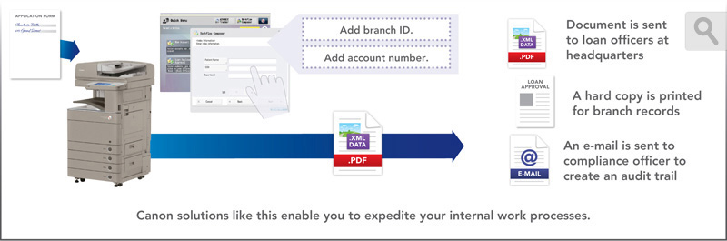 Fast-Track Loan Application Approval Processes