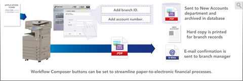 Streamline New Account Workflows