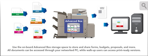 Store and Share Documents on Your Device