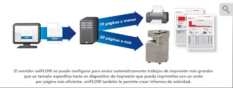 Mantenga un Registro de Gastos y un Control de Costos 