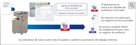 Acelere los Procesos para la Aprobación de Solicitudes de Préstamos