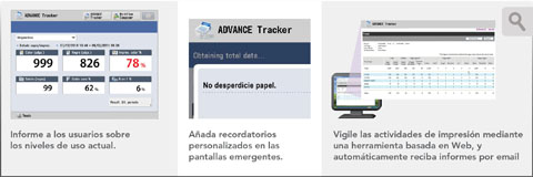 Promueva las Actividades Orientadas al Control de Costos