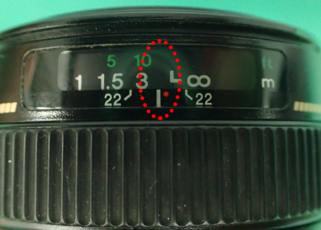 posición de enfoque EF 50mm f/1.4 USM