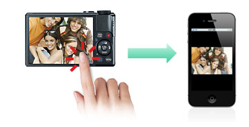 CameraWindow : Consumer & Home Office | Canon Latin America