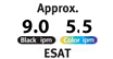9.0 5.5