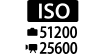 ISO 51200