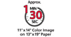 Approximate 1 minute, 30 second print speed