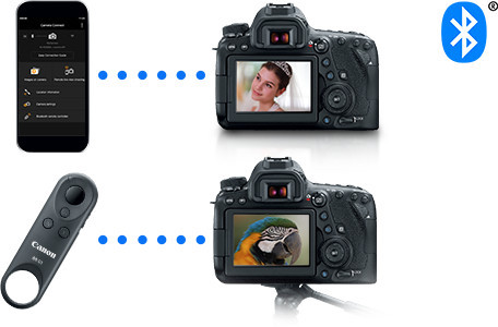 Canon 6d hotsell wifi to phone
