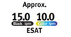 ESAT Approx. 15.0 black ipm, 10.0 color ipm
