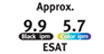 Approx. 9.9 Black / 5.7 Color