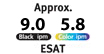 Approx. 9.0 Black ipm and 5.9 color ipm ESAT