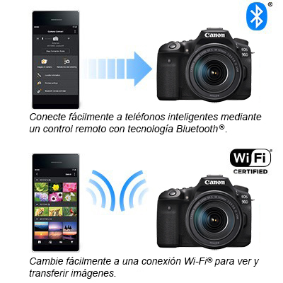 p>CAMARA CANON EOS 90D+18-135MMIS USM+MOCHILA+KIT LIMPIEZA(GRATIS  MEM64GB)</p>, TIENDA DE COMPUTO PERU - VS MULTISERVICIOS GENERALES EIRL  Laptops, Notebooks, Computadoras, PC, All in One, Tablets, Partes de PC,  Servidores, Monitores, Procesadores