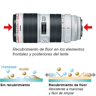 Miraflores-Store - Ahora en Oferta !!! 😆😄😉📸 #Teleobjetivo #Canon EF  70-200 mm f/2.8L IS III USM Características clave Lente con montura  EF/formato de fotograma completo Rango de apertura: f/2.8 a f/32 Un