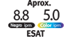 Esat 8.8 5.5