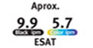Approx. 9.9 Black / 5.7 Color