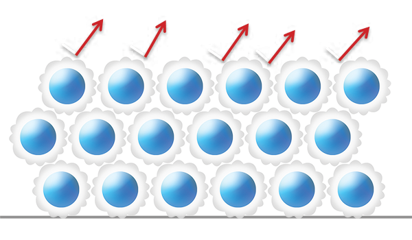 anti-clogging